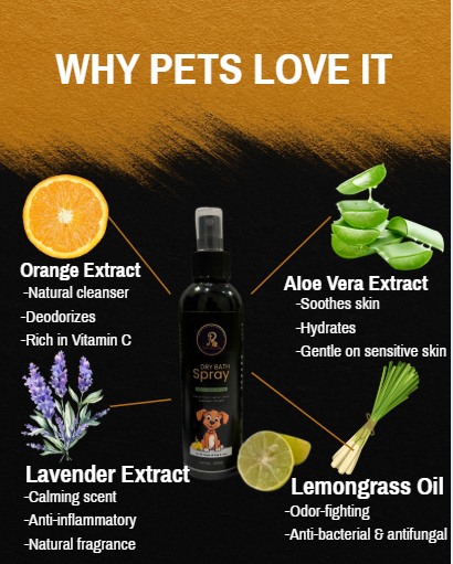 PETFFECTION LEMONGRASS FRESH DRY BATH SPRAY-200ML